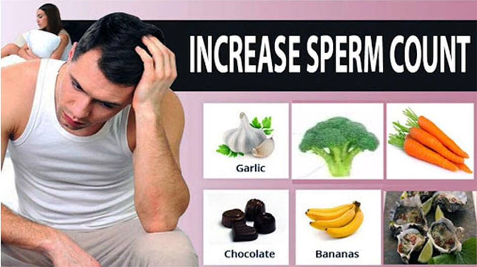 21 Ways On How To Increase Sperm Count Naturally With Healthy Sperms 